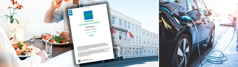 Hotel Postgaarden Green Key